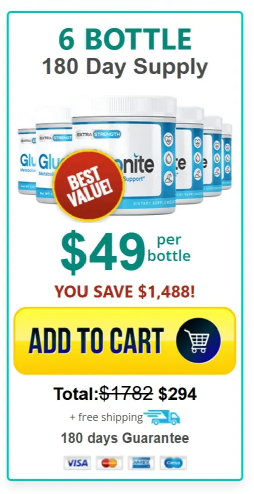 Gluconite-3 bottle price